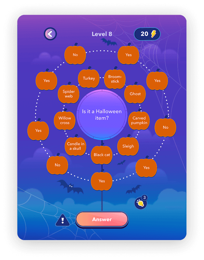 Event game screen